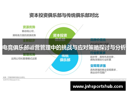 电竞俱乐部运营管理中的挑战与应对策略探讨与分析