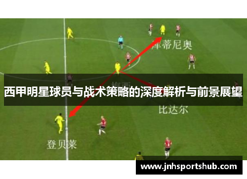 西甲明星球员与战术策略的深度解析与前景展望