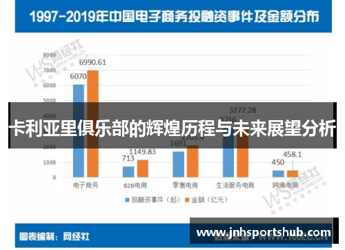 卡利亚里俱乐部的辉煌历程与未来展望分析