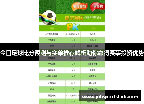 今日足球比分预测与实单推荐解析助你赢得赛事投资优势