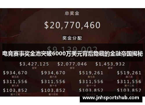 电竞赛事奖金池突破6000万美元背后隐藏的金融帝国揭秘