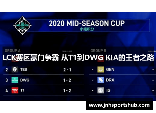 LCK赛区豪门争霸 从T1到DWG KIA的王者之路