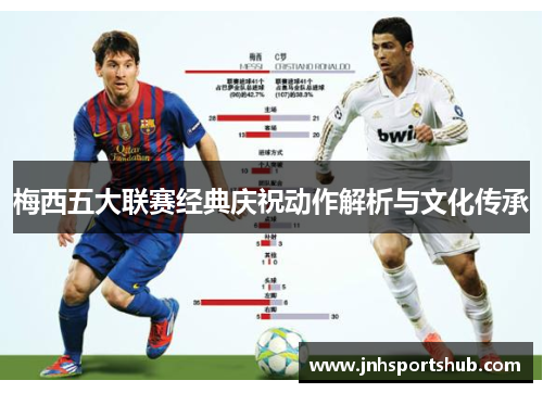 梅西五大联赛经典庆祝动作解析与文化传承